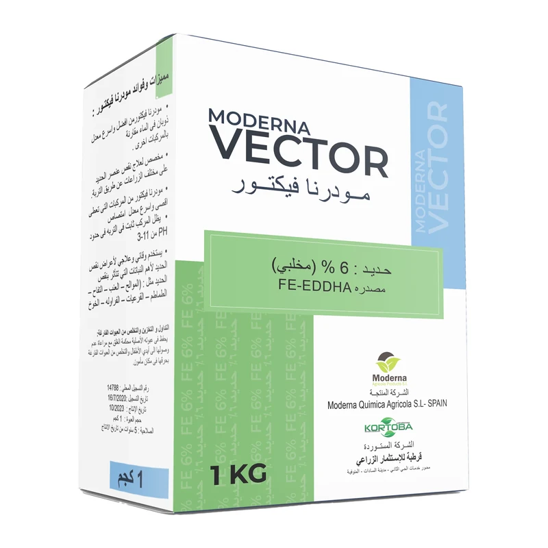 مودرنا فيكتور